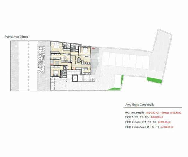 Terreno para Venda em Gafanha da Nazaré Foto 4