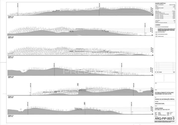 Quinta T0 para Venda em Castro Marim Foto 28
