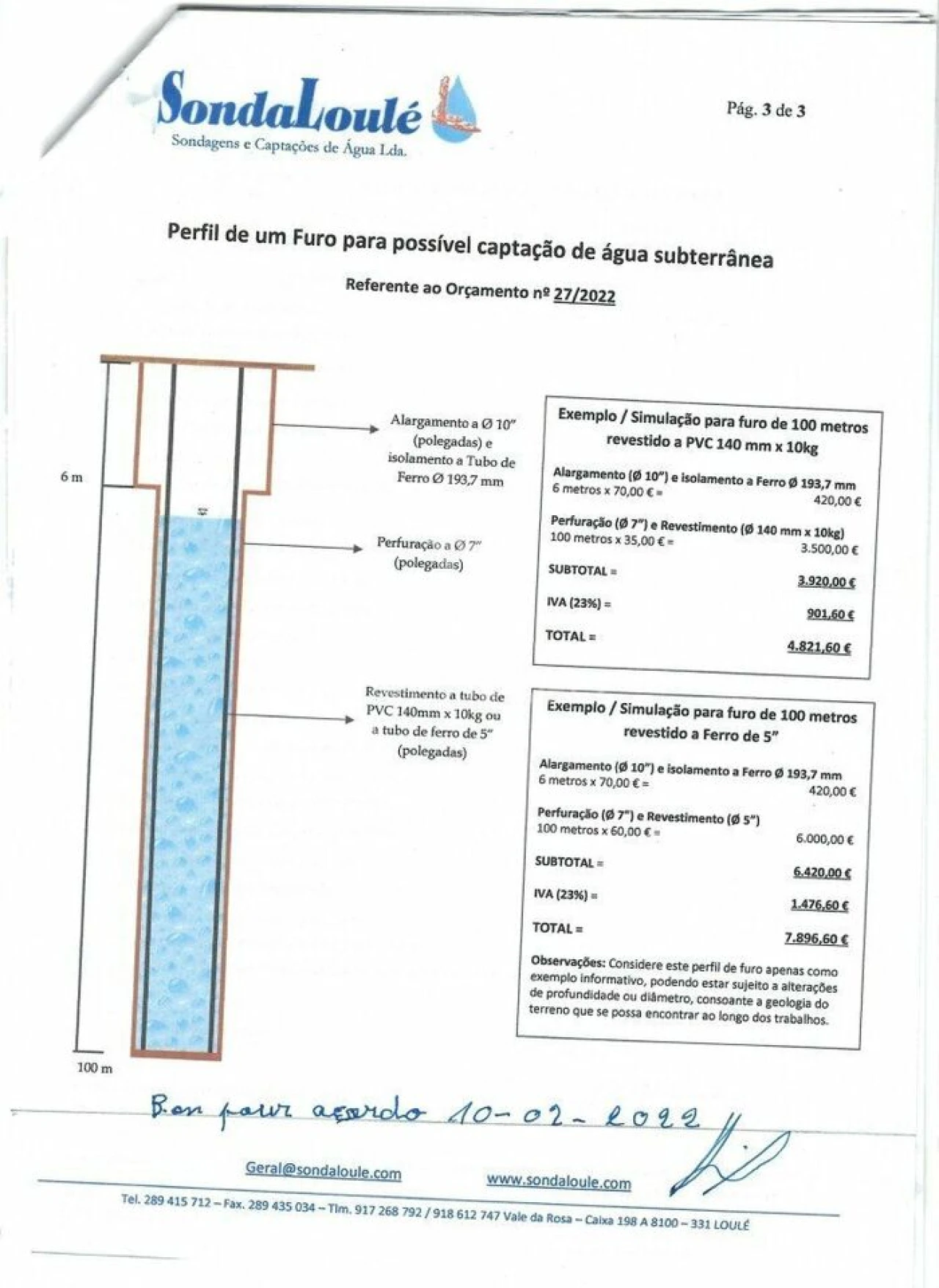 Terreno para Venda em Porches Foto 6
