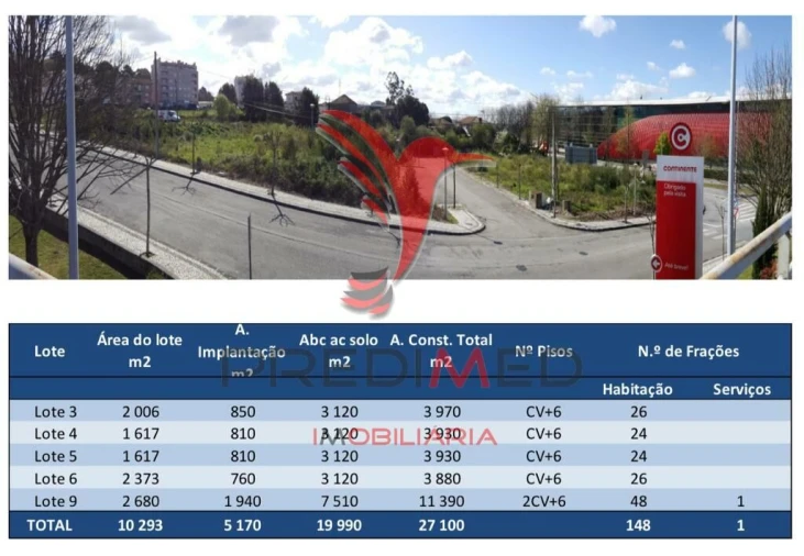 Terreno para Venda em São João da Madeira Foto 2