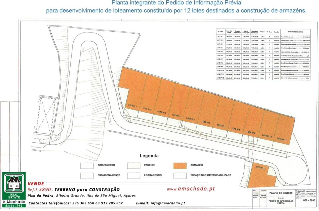 Terreno para Venda em Pico da Pedra Foto 21