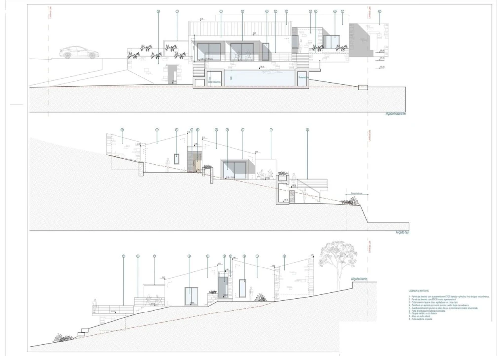 Terreno para Venda em Boliqueime Foto 18