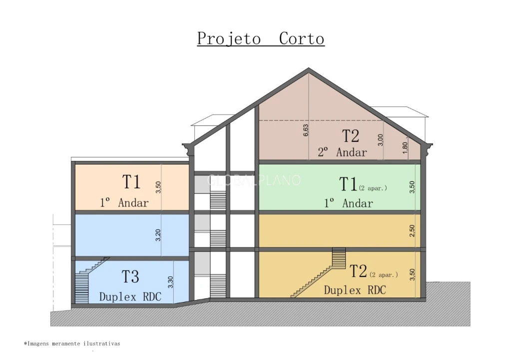 Prédio para Venda em Portimão Foto 12