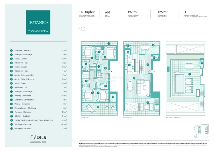 Apartamento T2 para Venda em Quarteira Foto 6