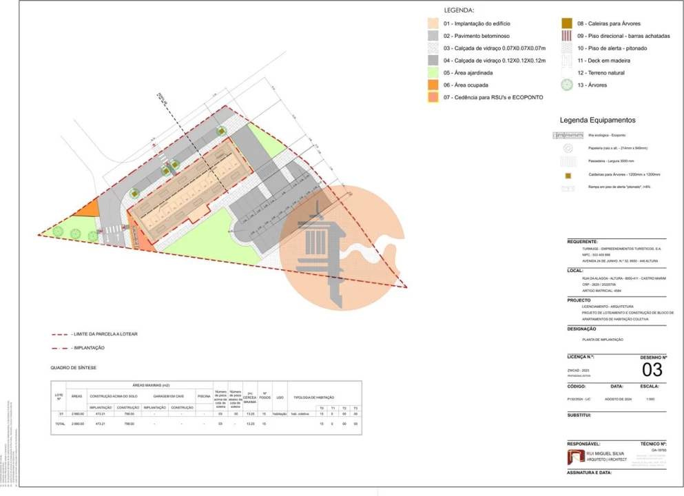 Terreno para Venda em Altura Foto 4