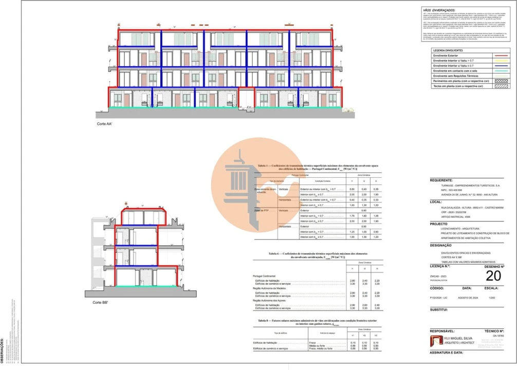 Terreno para Venda em Altura Foto 27