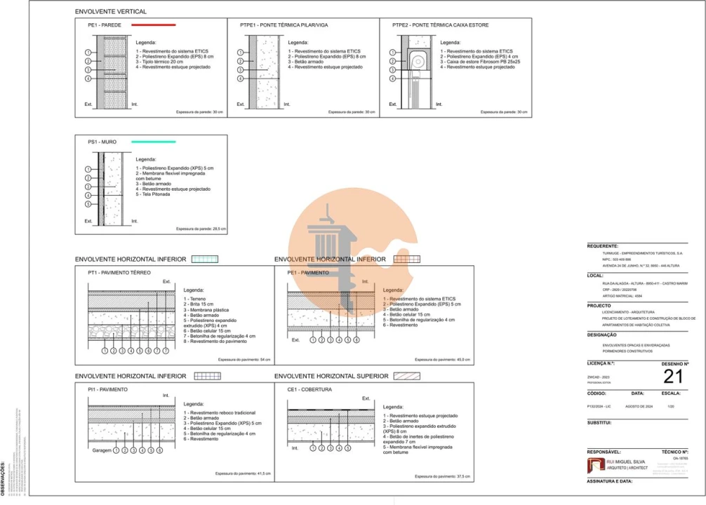Terreno para Venda em Altura Foto 28