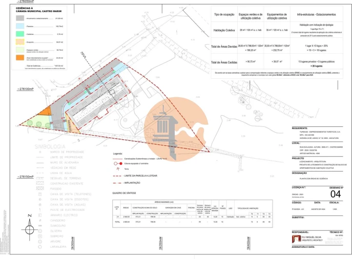 Terreno para Venda em Altura Foto 5