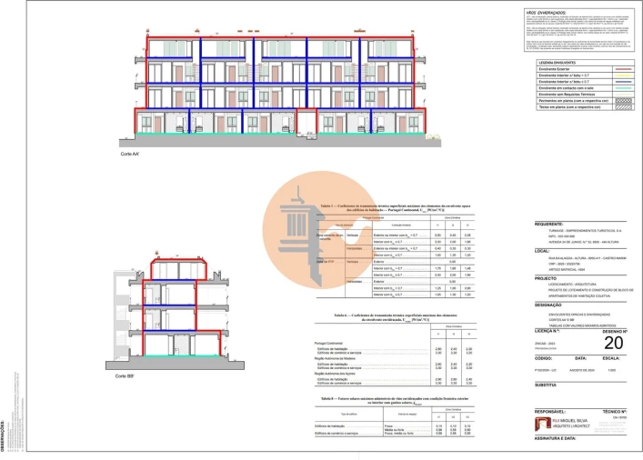 Terreno para Venda em Altura Foto 27