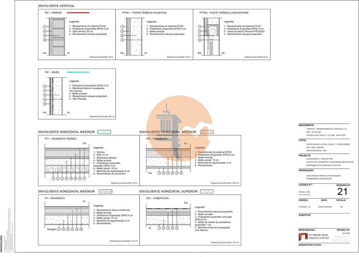 Terreno para Venda em Altura Foto 28