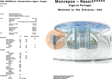 Negócio para Venda em Santa Barbara de Nexe