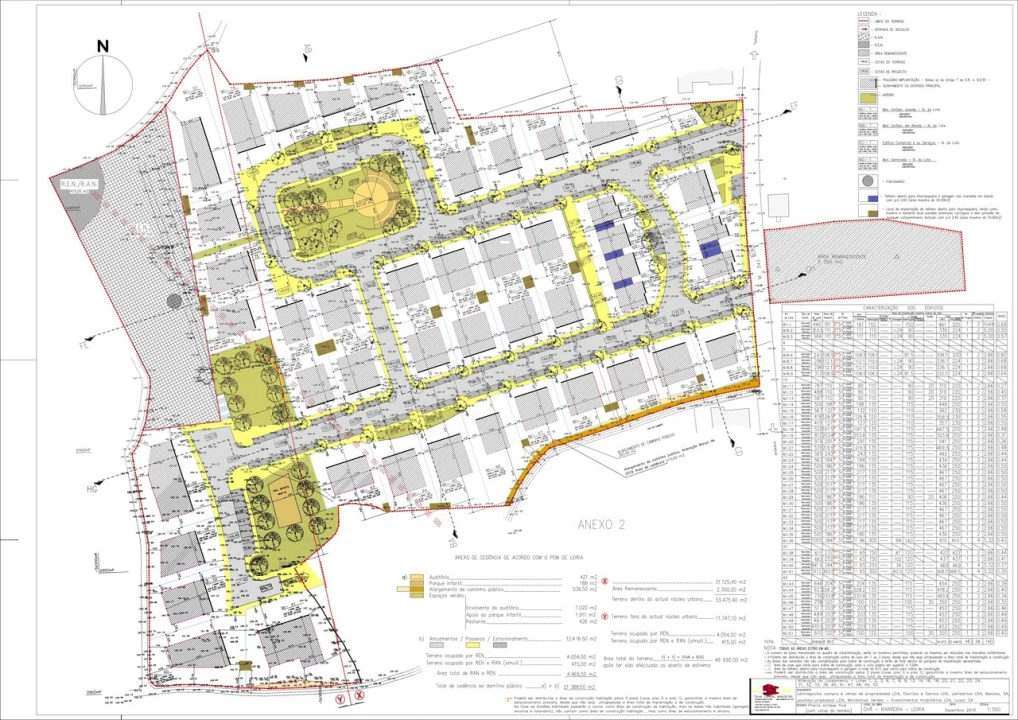 Terreno para Venda em Leiria, Pousos, Barreira e Cortes Foto 2