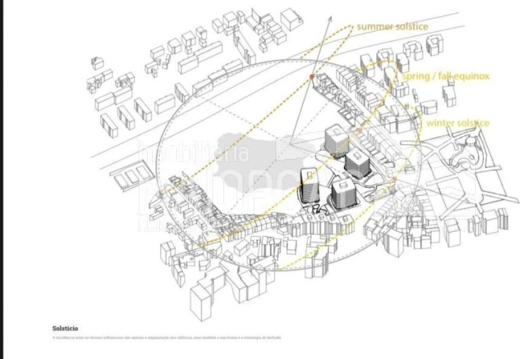 Loja para Venda em Paranhos Foto 3