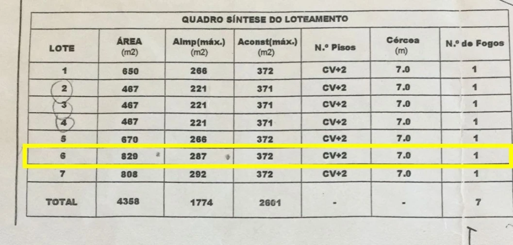 Terreno para Venda em Nadadouro Foto 2