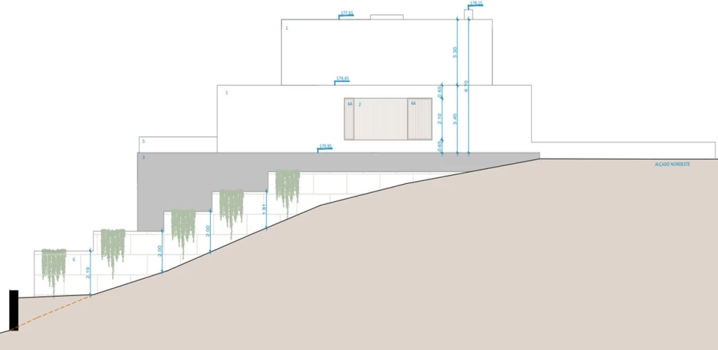 Terreno para Venda em Famalicão Foto 9