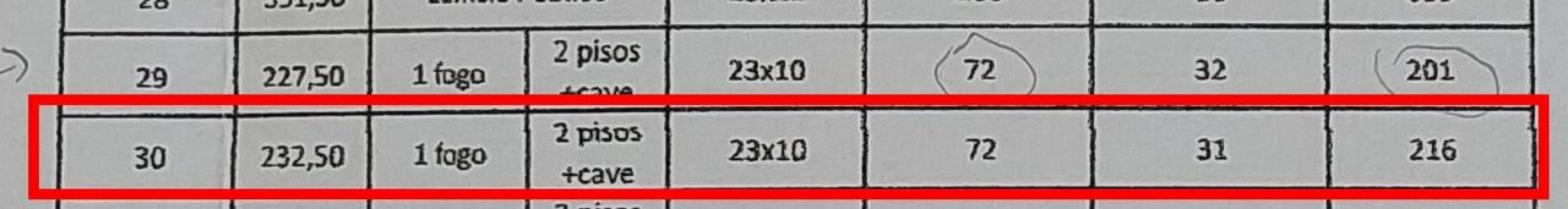 Terreno para Venda em Santa Catarina Foto 4