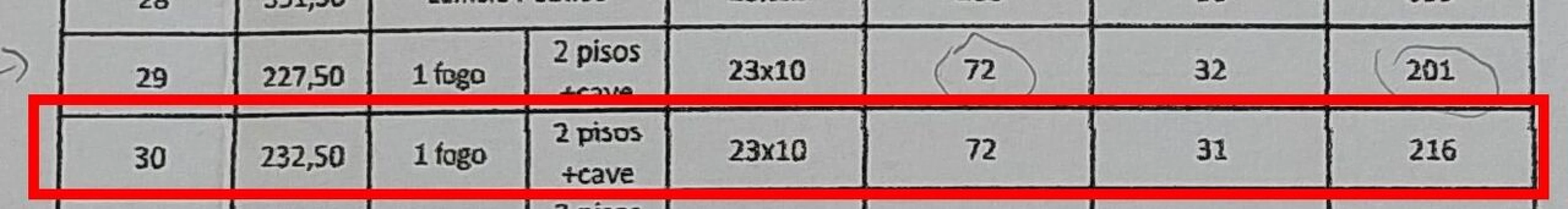 Terreno para Venda em Santa Catarina Foto 4