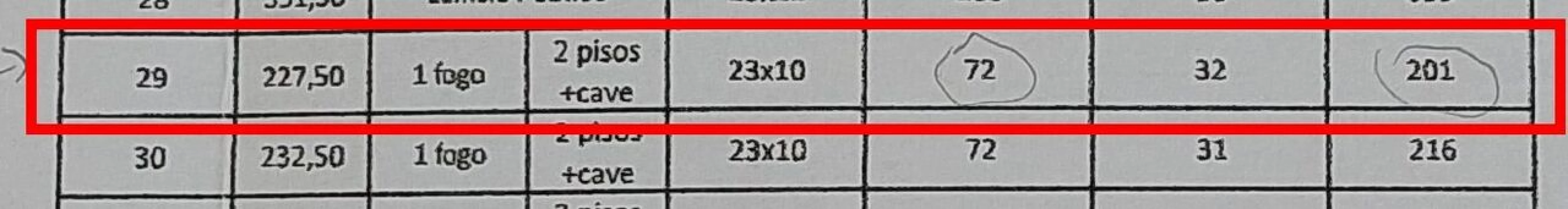 Terreno para Venda em Santa Catarina Foto 4