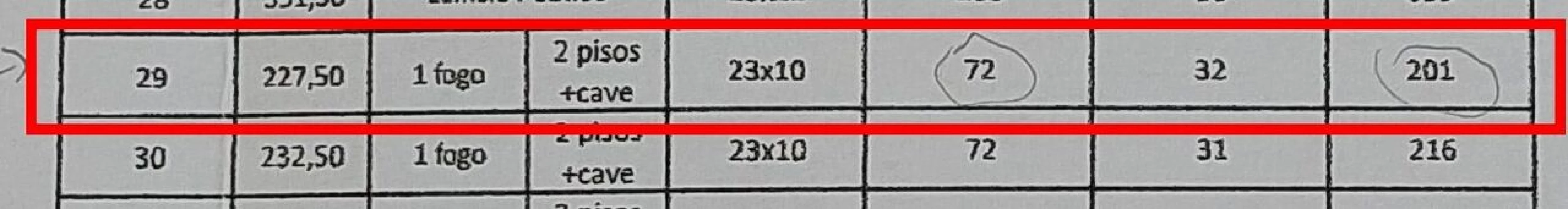 Terreno para Venda em Santa Catarina Foto 4