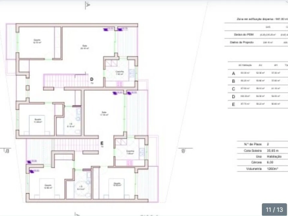 Terreno para Venda em Alcantarilha e Pêra Foto 11