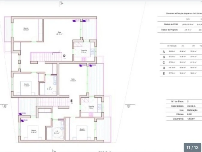 Terreno para Venda em Alcantarilha e Pêra Foto 11