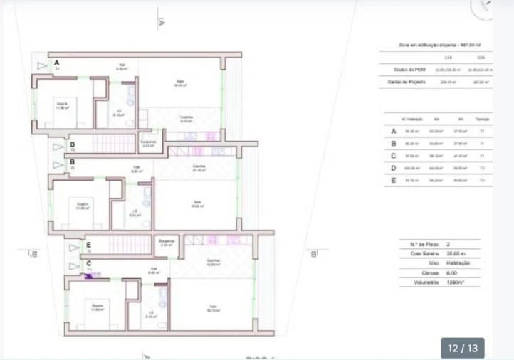 Terreno para Venda em Alcantarilha e Pêra Foto 12