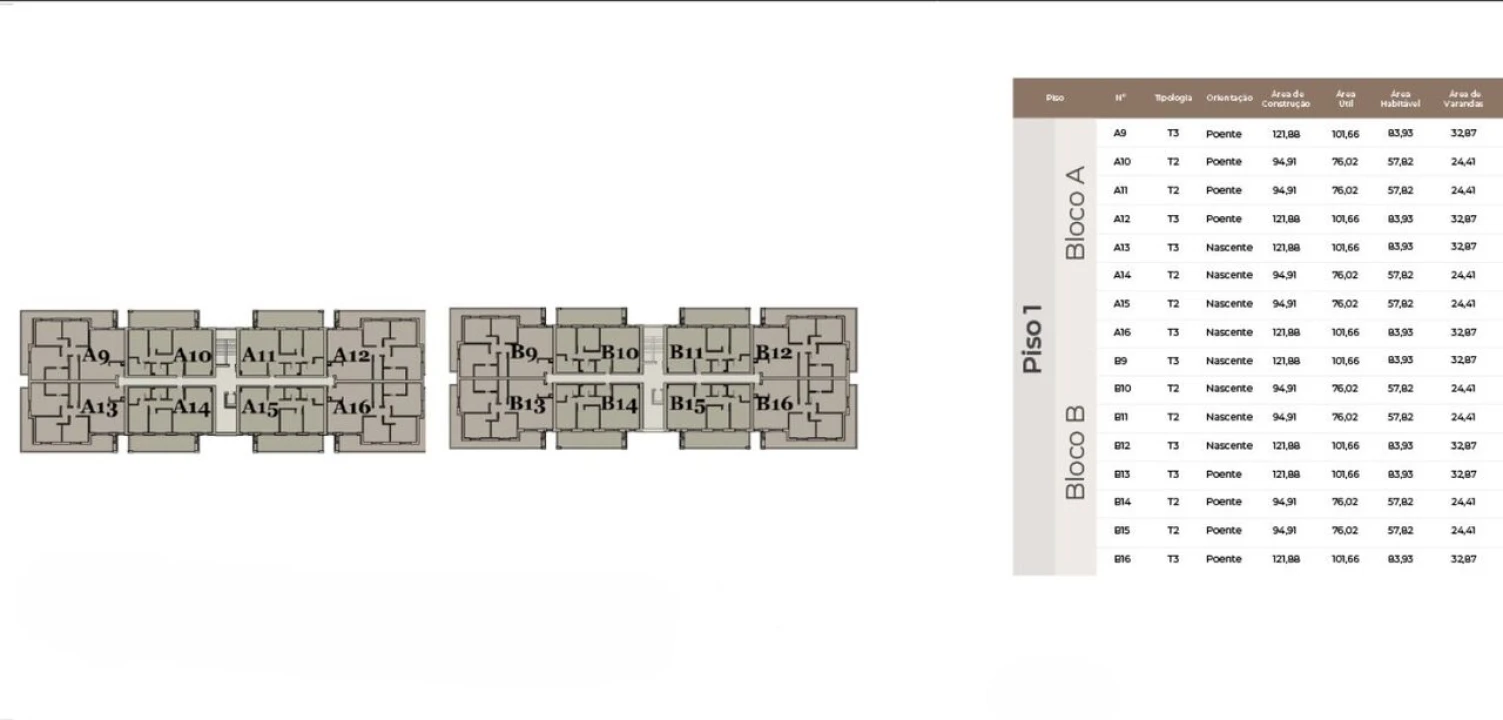 Terreno para Venda em Albufeira e Olhos de Água Foto 4