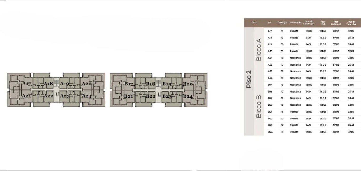 Terreno para Venda em Albufeira e Olhos de Água Foto 5
