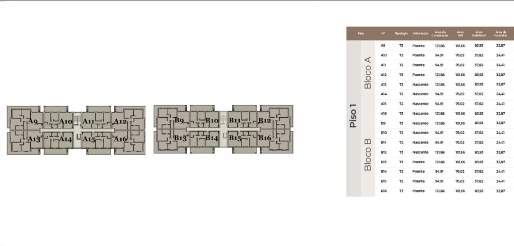 Terreno para Venda em Albufeira e Olhos de Água Foto 4