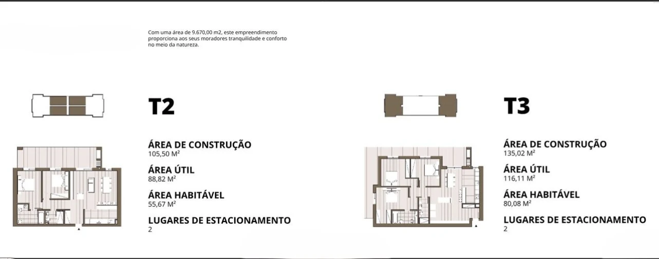 Terreno para Venda em Albufeira e Olhos de Água Foto 6