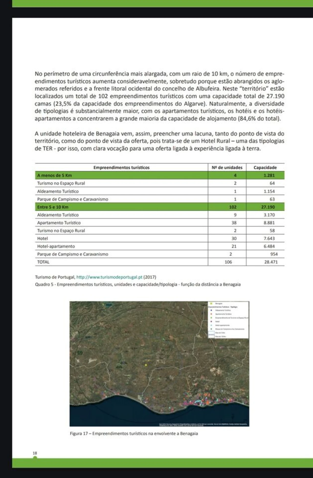 Terreno para Venda em Alcantarilha e Pêra Foto 29