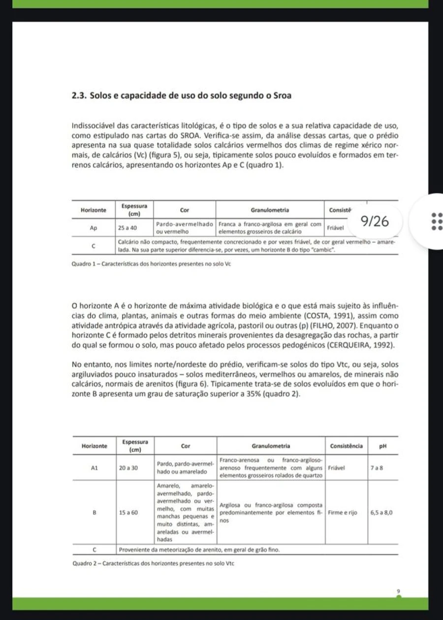 Terreno para Venda em Alcantarilha e Pêra Foto 21