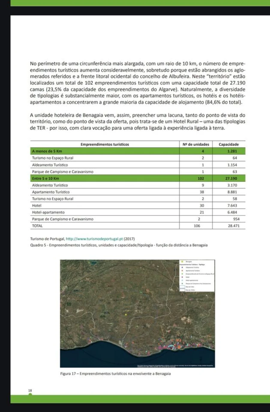 Terreno para Venda em Alcantarilha e Pêra Foto 29