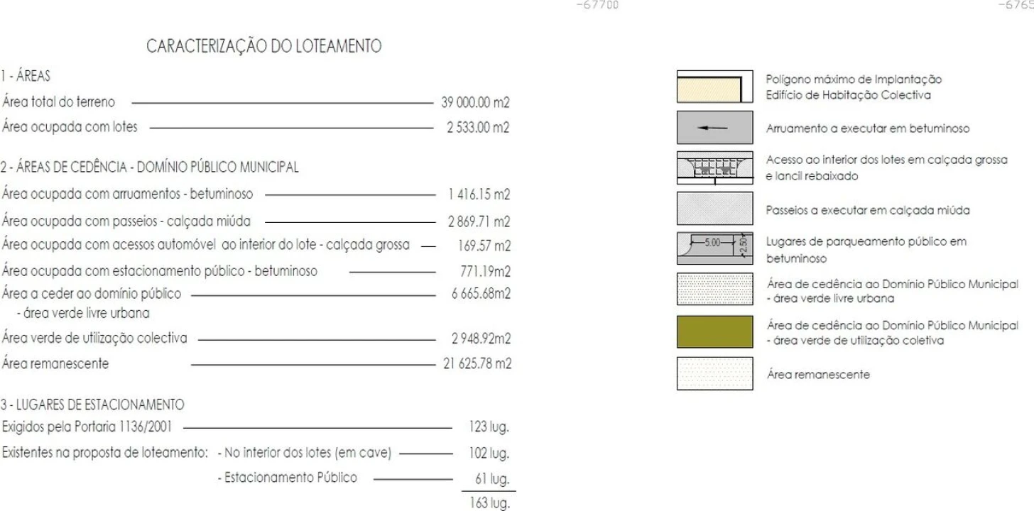 Terreno para Venda em Palmela Foto 3