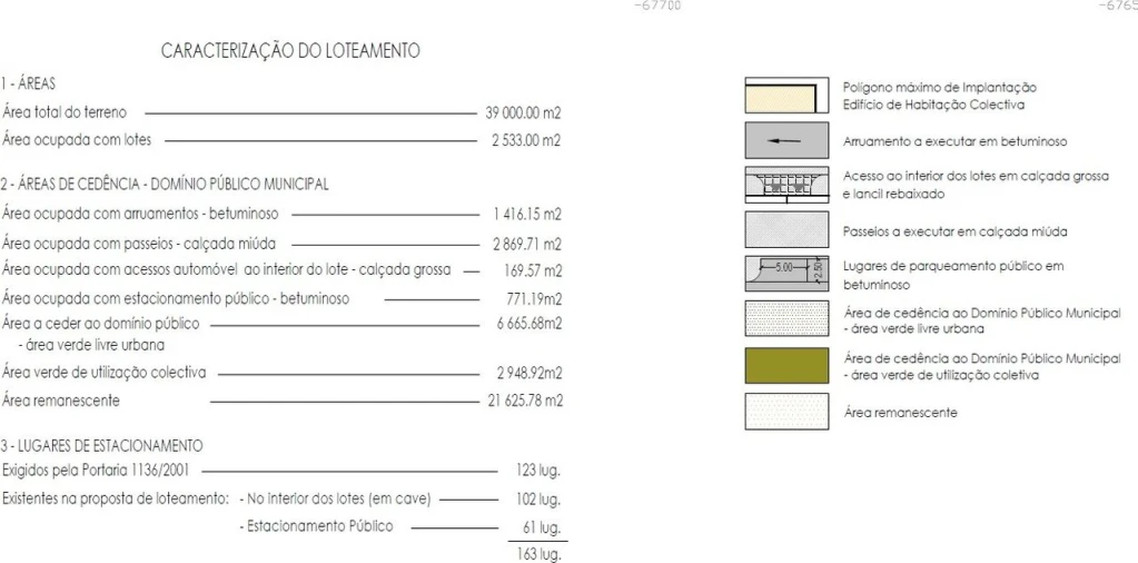 Terreno para Venda em Palmela Foto 3