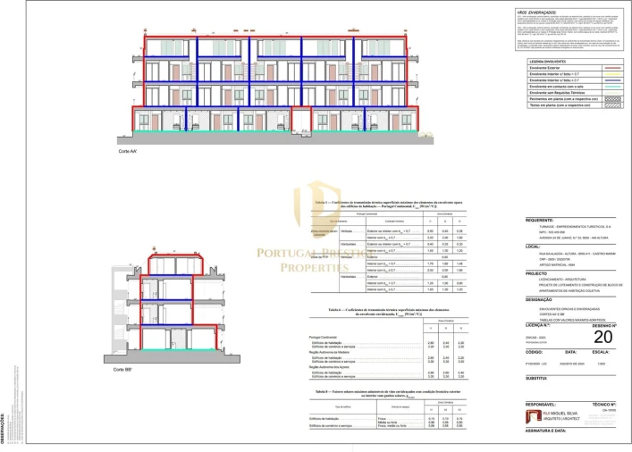 Terreno para Venda em Altura Foto 27
