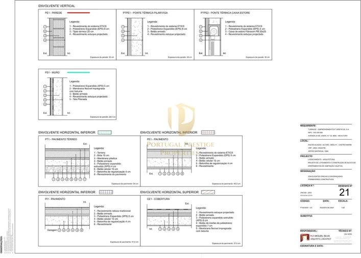Terreno para Venda em Altura Foto 28