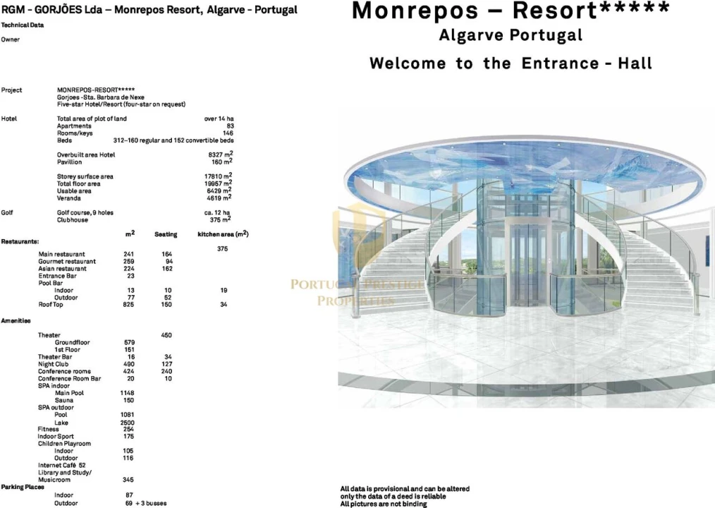 Negócio para Venda em Santa Barbara de Nexe Foto 6