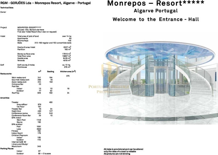 Negócio para Venda em Santa Barbara de Nexe Foto 6