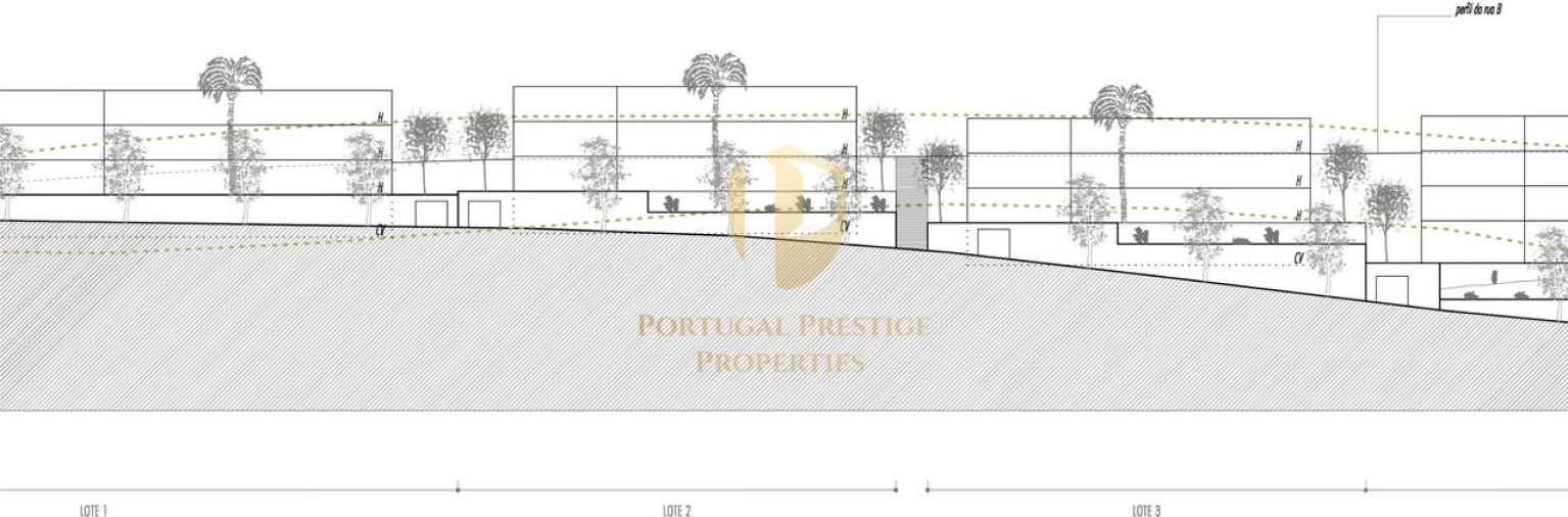Terreno para Venda em Lagos (São Sebastião e Santa Maria) Foto 3