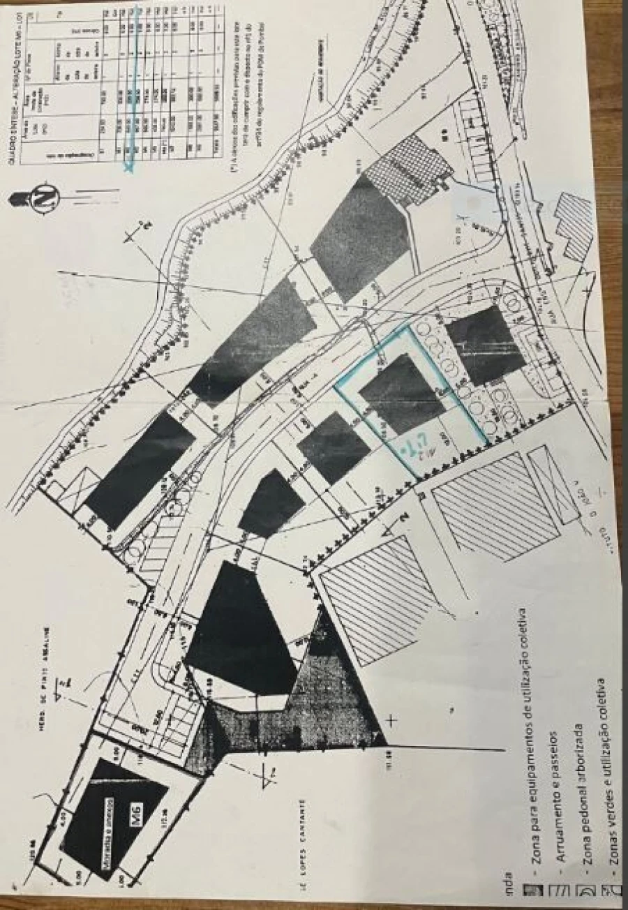 Terreno para Venda em Louriçal Foto 6