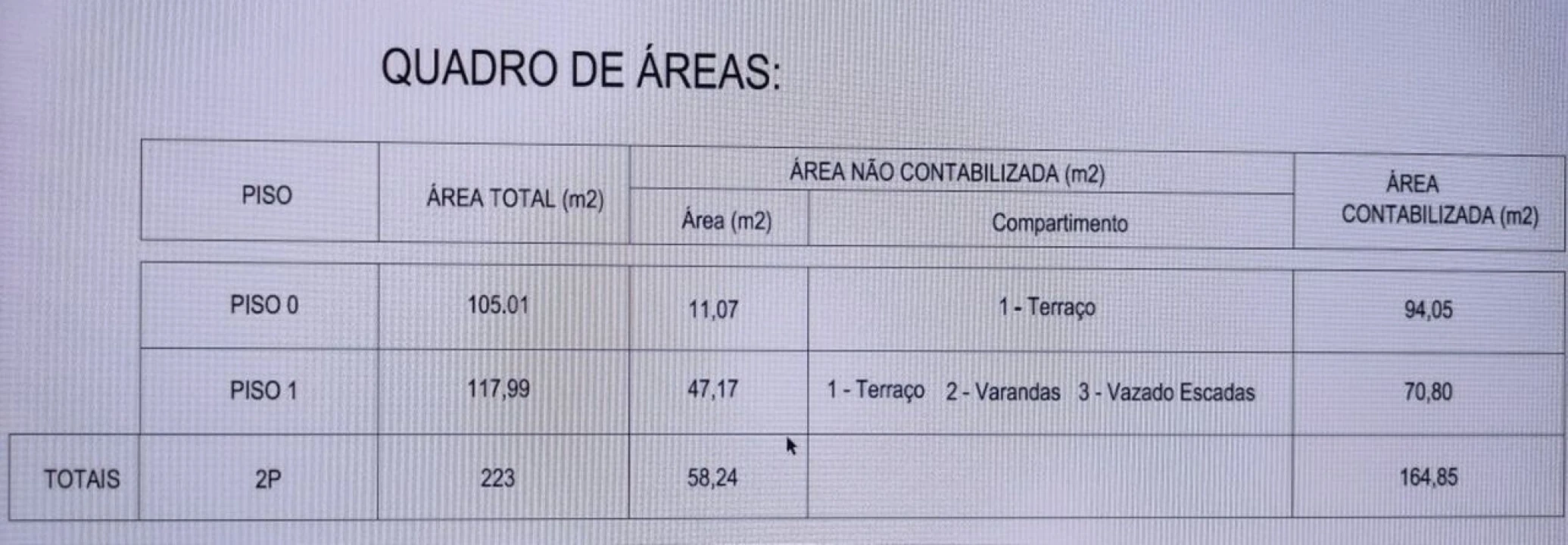 Terreno para Venda em Alcabideche Foto 19