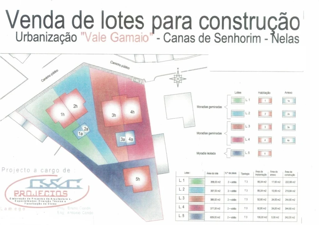 Terreno para Venda em Canas de Senhorim Foto 4
