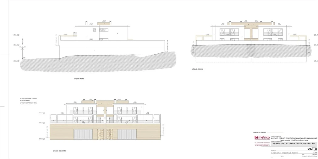 Terreno para Venda em Leiria, Pousos, Barreira e Cortes Foto 3