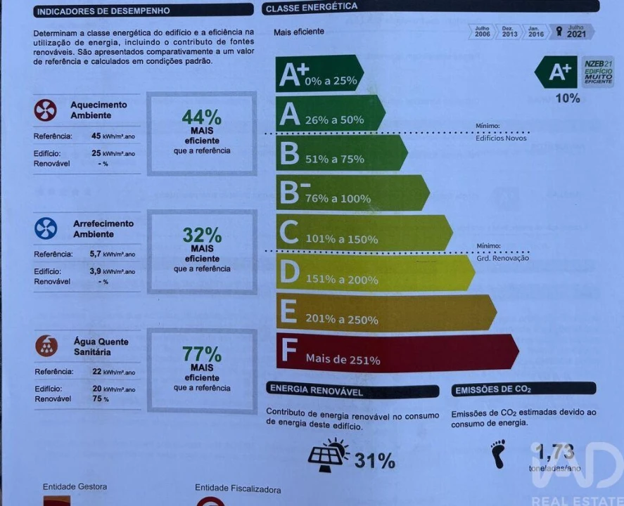 Moradia T4 para Venda em Amora Foto 15