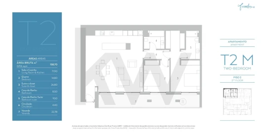 Apartamento T2 para Venda em Arroios