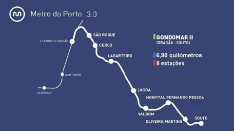 Apartamento T2 para Venda em Campanhã
