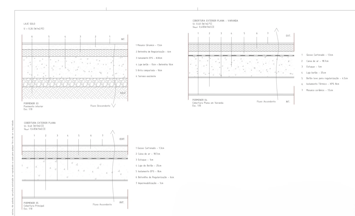 Moradia T4 para Venda em Santa Maria e São Miguel, São Martinho, São Pedro Penaferrim Foto 52