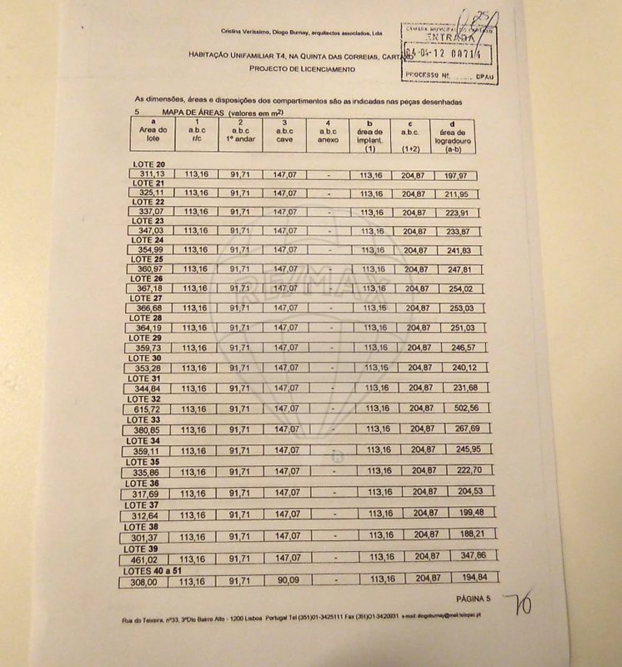 Terreno para Venda em Cartaxo e Vale da Pinta Foto 18