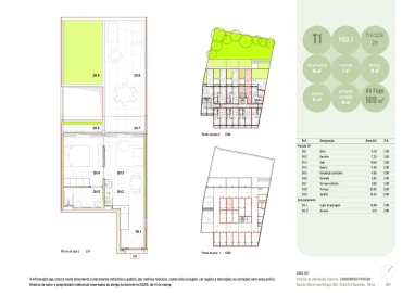 Apartamento T1 para Venda em Ramalde